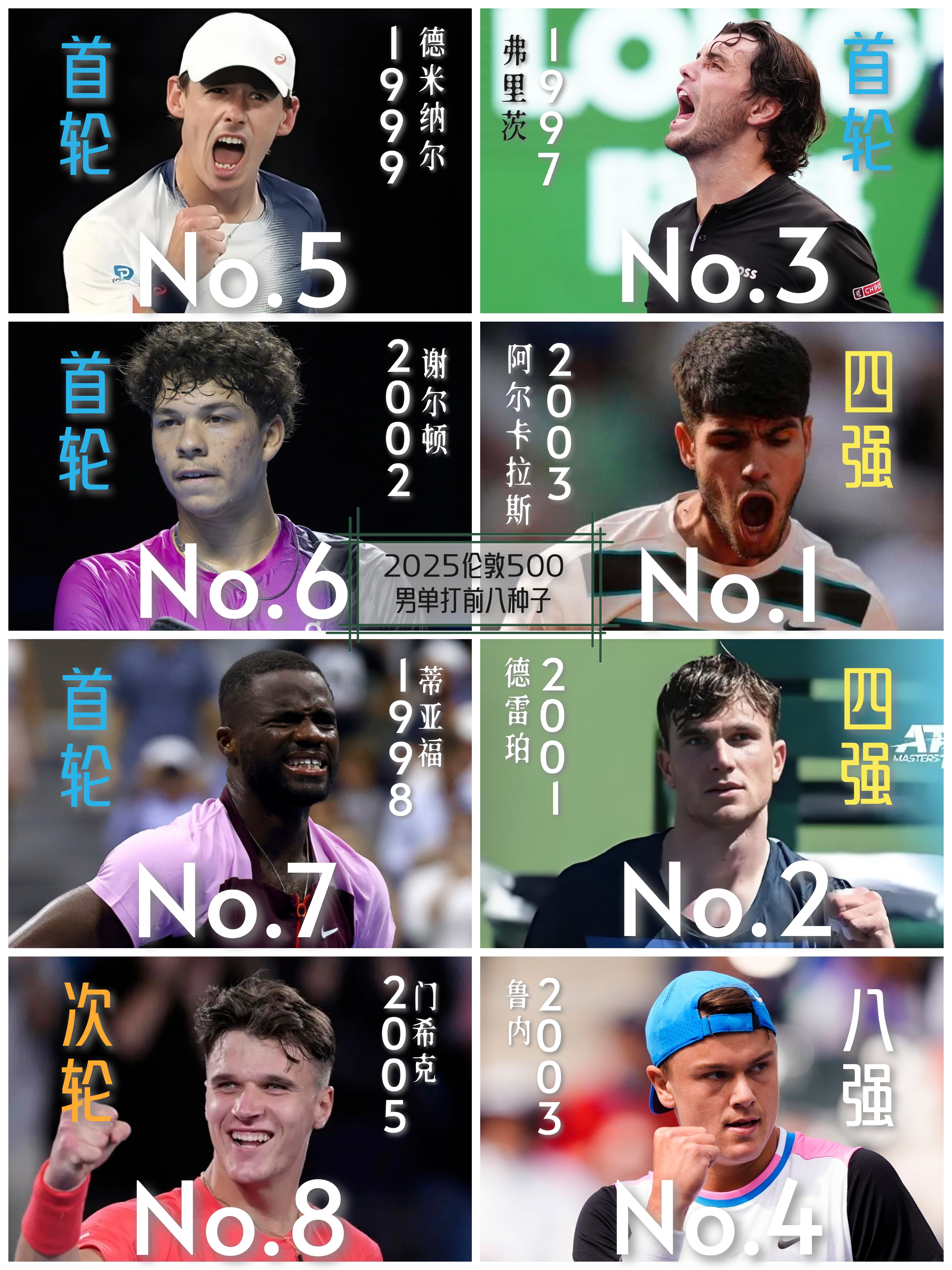 关于赛地聚焦——欧超杯关键时刻热度飙升;皇家社会手感冰凉;信心回归;阵容厚度经受考验的信息 关于赛地聚焦——欧超杯关键时刻热度飙升;皇家社会手感冰凉;信心回归;阵容厚度经受考验的信息